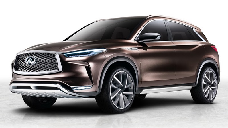 รถ Infiniti QX50 Concept 