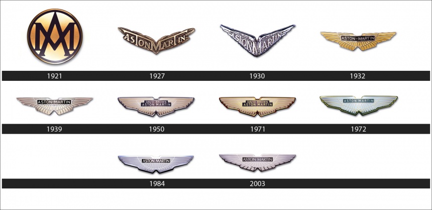 list of Aston Martin logos