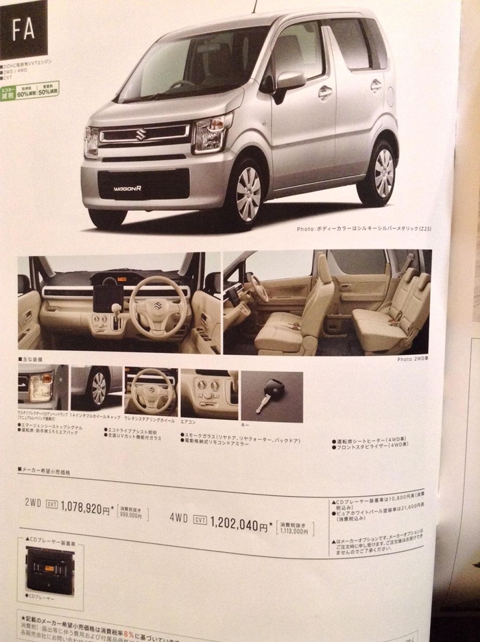 Description: All New Suzuki Wagon-R 