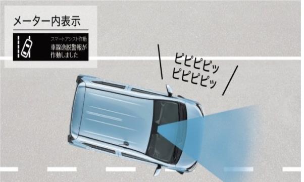 Daihatsu MIRA e:s ใหม่ ประหยัดสุด 35.2 km/l เคราะราคาเริ่มต้นอยูที่ 842,000 เยน