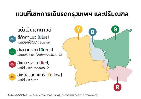 การระบุเลขสายเส้นทางรถเมล์ 