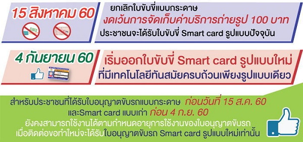 ตั้งแต่วันที่ 4 กันยายน 2560 เป็นต้นไป จะเริ่มดำเนินการออกใบอนุญาตขับรถ Smart card รูปแบบใหม่ 