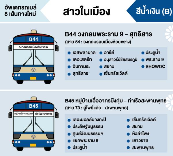 รถเมล์ใหม่