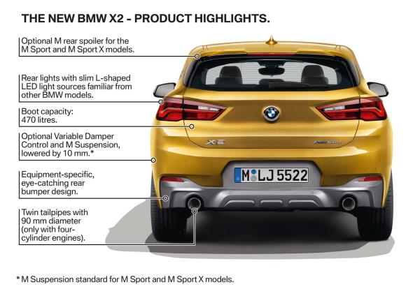 การออกแบบด้านท้ายของ BMW X2 2018 ใหม่