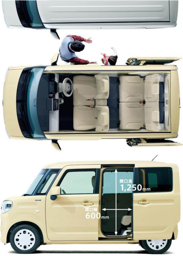New Suzuki Spacia microvan ห้องโดยสารยังคงกว้างขวาง ไปได้ทั้งครอบครัว