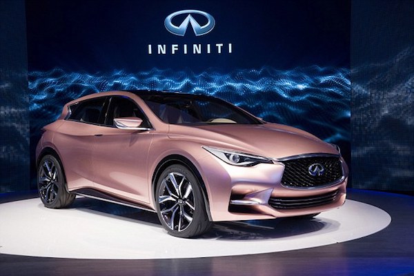 รถยนต์ Infiniti รถพลังไฟฟ้า