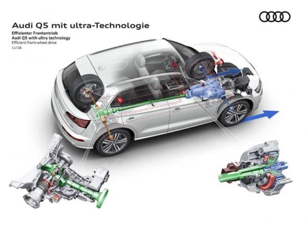พัฒนาล่าสุดแบบ quattro with ultra technology เทคโนโลยีการวางเครื่องยนต์แบบวางตามยาว 