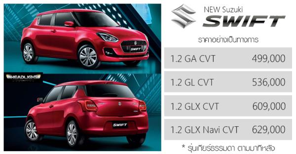 ราคาจำหน่าย Suzuki Swift 2018