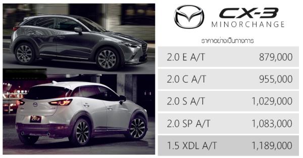Mazda CX-3 Minor Change 2018