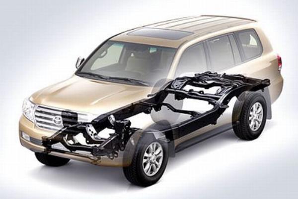 SUV - มีส่วนประกอบเเบบ body on frame