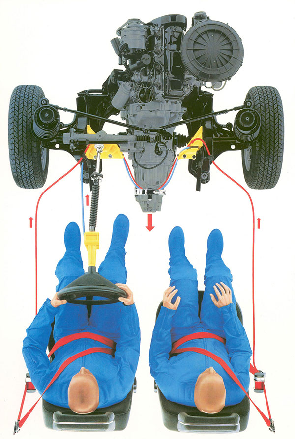 ภาพตัวอย่างโครงสร้างของระบบ Procon-ten ในรถยนต์ Audi