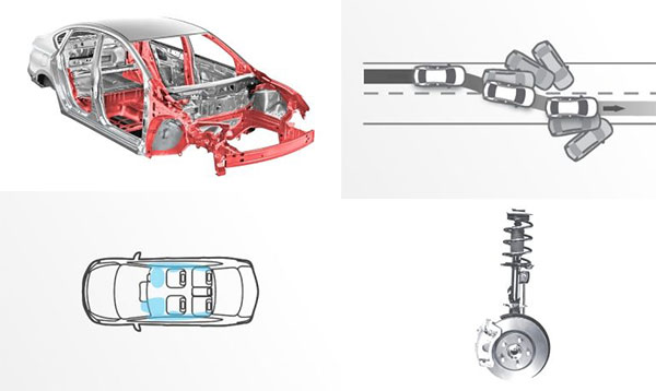 ระบบความปลอดภัยหลักๆคือถุงลมทั้งหน้า ข้าง แบบม่านและระบบควบคุมการทรงตัวของ Nissan Sylphy 2018