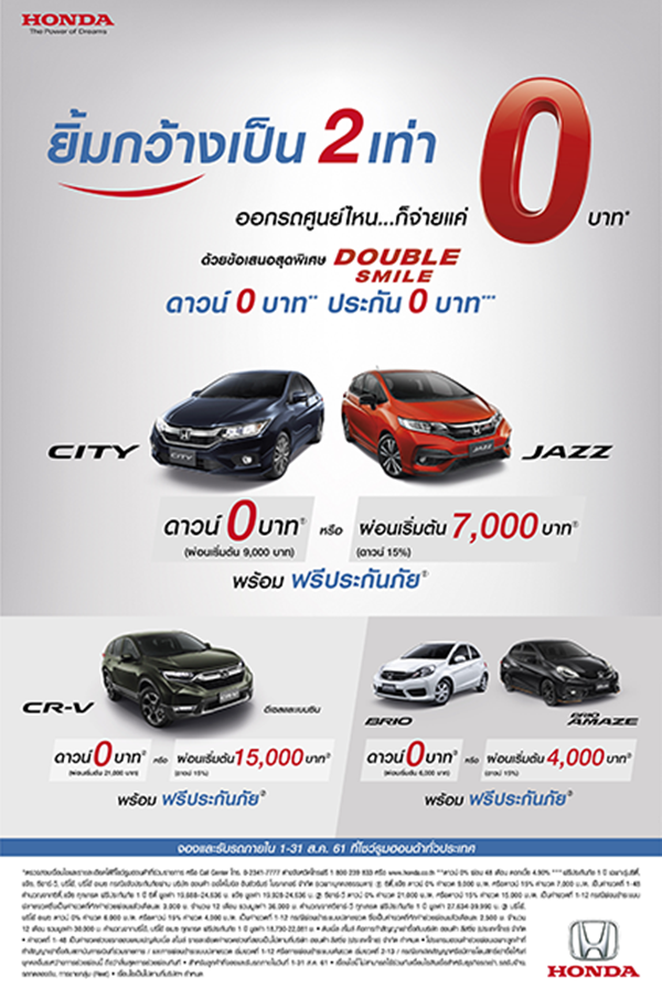 ส่องโปรโมชั่นออกรถกับ Honda ในสัปดาห์นี้