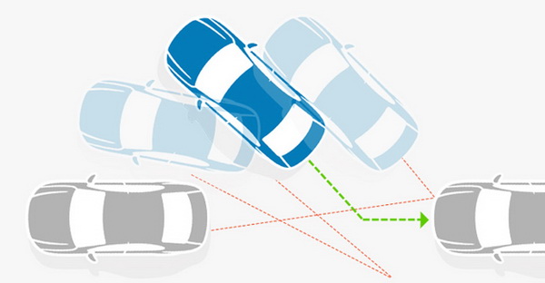 ระบบช่วยจอดรถอัจฉริยะคำนวณองศาการหักพวงมาลัยรถได้อย่างแม่นยำ