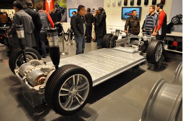 แบตเตอรี่แบบ LiNiCoALO2 ในรถยนต์ Tesla Model S