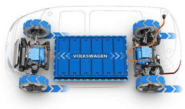 แพลทฟอร์ม MEB ที่ Volkswagen Group คิดค้นเพื่อรถยนต์ไฟฟ้าโดยเฉพาะ