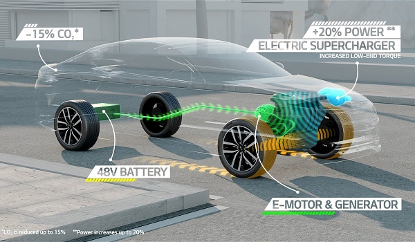 เทคโนโลยี Mild Hybrid เก็บพลังงานจากล้อแปรเป็นไฟฟ้าขับเคลื่อนรถยนต์ 