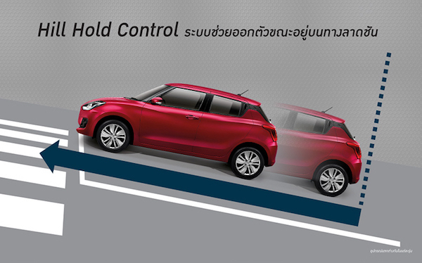 Suzuki Swift : ระบบ Hill Hold Control ช่วยออกตัวในทางลาด