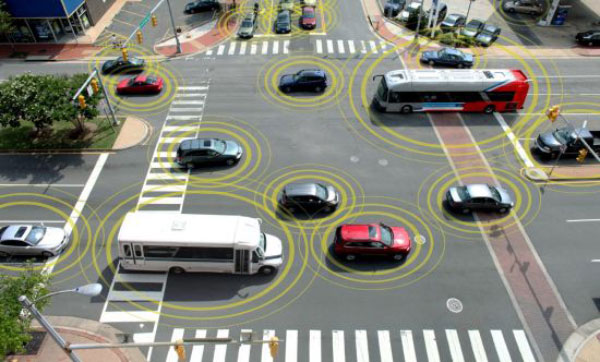 การขนส่งทั่วเมืองแบบบูรณาการและการเติบโตของรถยนต์มาพร้อมกับระบบสื่อสารระหว่างกัน
