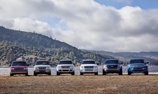 All New Ford Explorer 2020 ที่ตลาดรถรอคอยกำลังมา!!