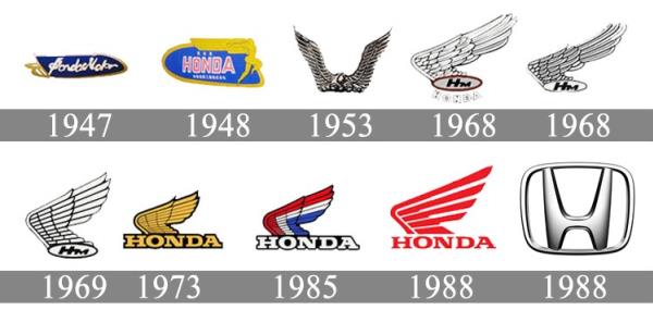 โลโก้ของ Honda ที่สัญลักษณ์แสดงถึงปีกนกอย่างชัดเจนในรุ่นของมอเตอร์ไซต์ แต่สำหรับรถยนต์จะเป็นโลโก้แบบตัวอักษรเหมือนรูปสุดท้าย