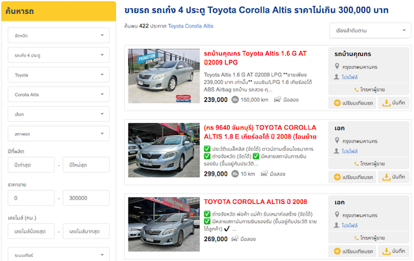 สามารถหาซื้อ Toyota Corolla Altis  มือสองทุกโฉมได้ใน Chobrod.com
