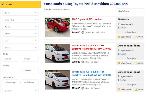 สามารถหาซื้อ Toyota Yaris มือสองได้ใน Chobrod.com