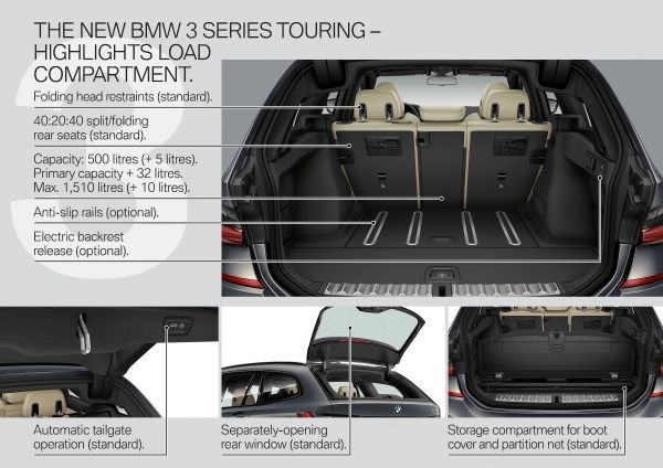 ภายในของ All NEW BMW 3-Series Touring ที่ออกแบบมาในสไตล์ที่เรียบง่าย แต่ก็ดูหรูหราทีเดียว 