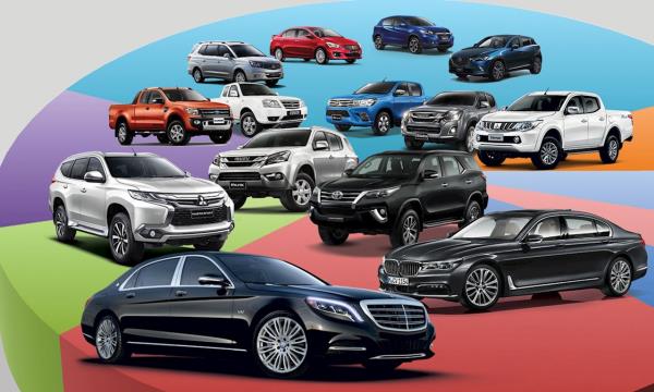 สรุปตลาดการผลิตรถยนต์ในประเทศไทยเดือน พฤษภาคม 2019