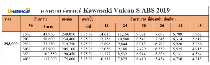 ตารางผ่อนดาวน์ คาวาซากิ วัลแคน เอส เอบีเอส ปี 2019 (Kawasaki Vulcan S ABS 2019)