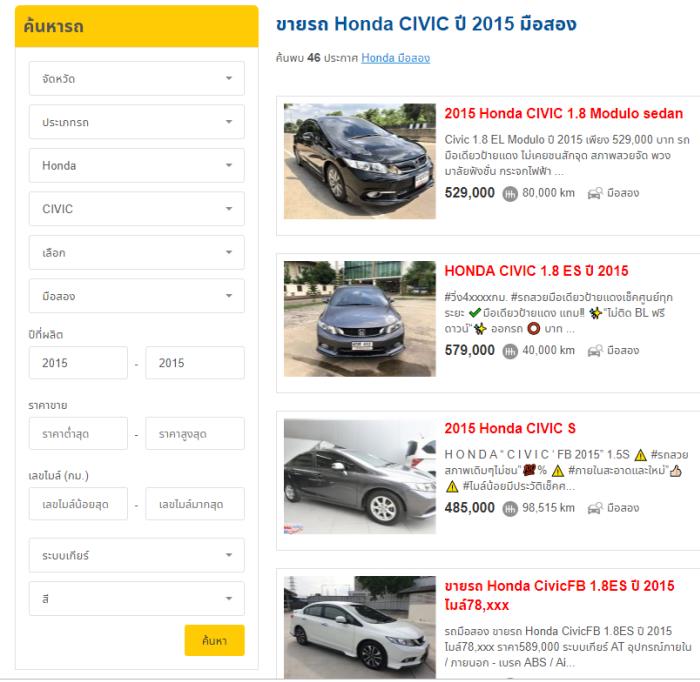 ตลาดรถรถ Honda มือสอง Civic ปี 2015 ที่น่าซื้อ