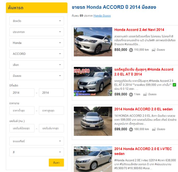 ซื้อรถราคาถูก Honda มืสอง 2014 ราคาถูก