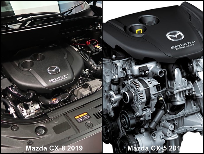 เปรียบเทียบขุมพลัง Mazda CX-8 2019 VS Mazda CX-5 2019