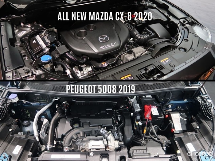 เครื่องยนต์ของ Mazda CX-8 กับ Peugeot 5008