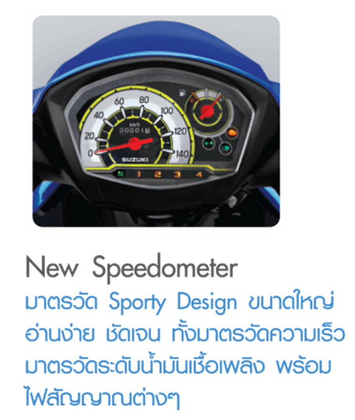 New Speedometer มาตรวัดขนาดใหญ่ อ่านง่าย คมชัด แจ่มแจ้ง