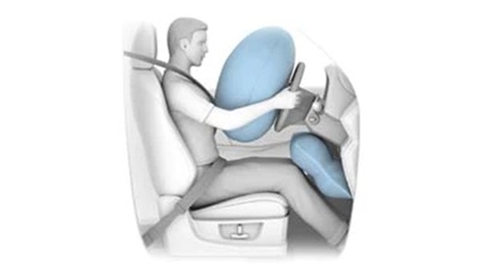 ​ถุงลมนิรภัยบริเวณหัวเข่า สำหรับผู้ขับขี่ (Driver Knee Airbag)