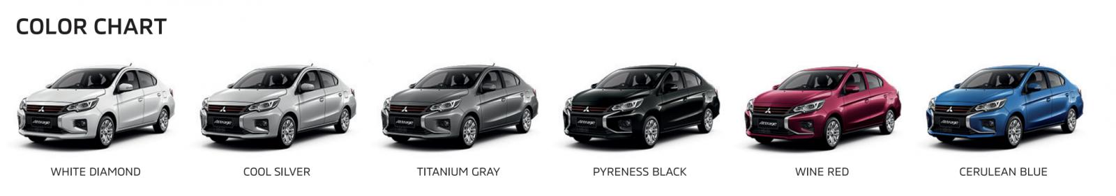 ตารางผ่อน mitsubishi attrage
