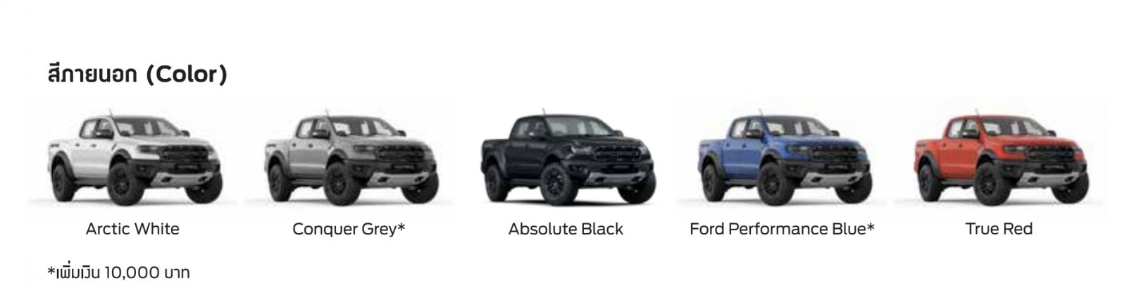  Ford Ranger Raptor 2020 สีตัวถัง