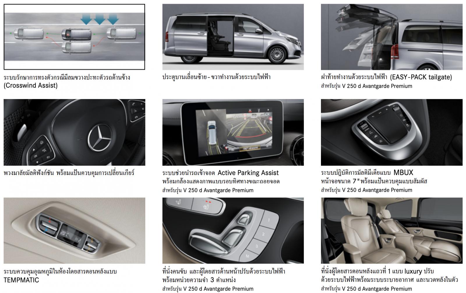 อุปกรณ์ต่างๆ ของ Benz V-Class