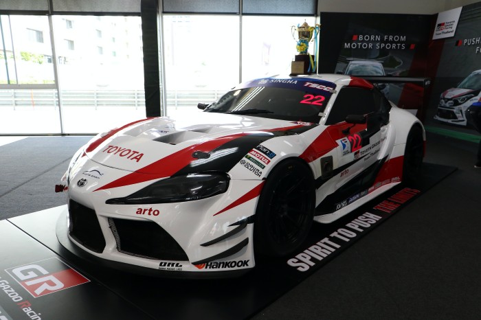 Toyota Gazoo Racing Motorsport 2020