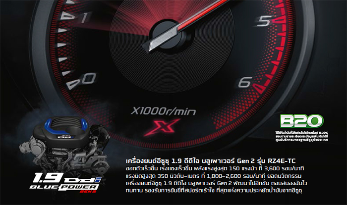 Isuzu D-Max X-Series 2021 ราคา