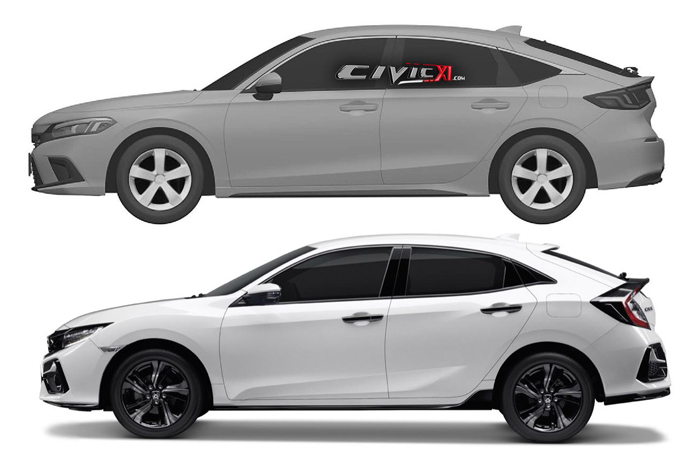 Honda Civic 2021 ราคา