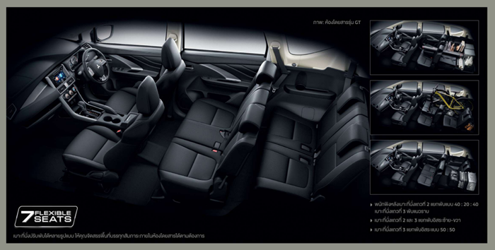ภายใน Mitsubishi Xpander 2021
