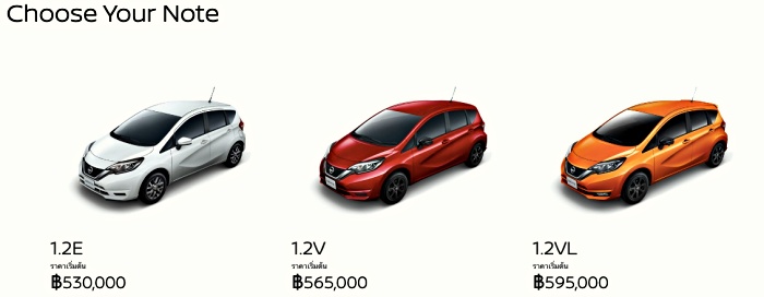 ราคาใหม่  Nissan Note 2021 