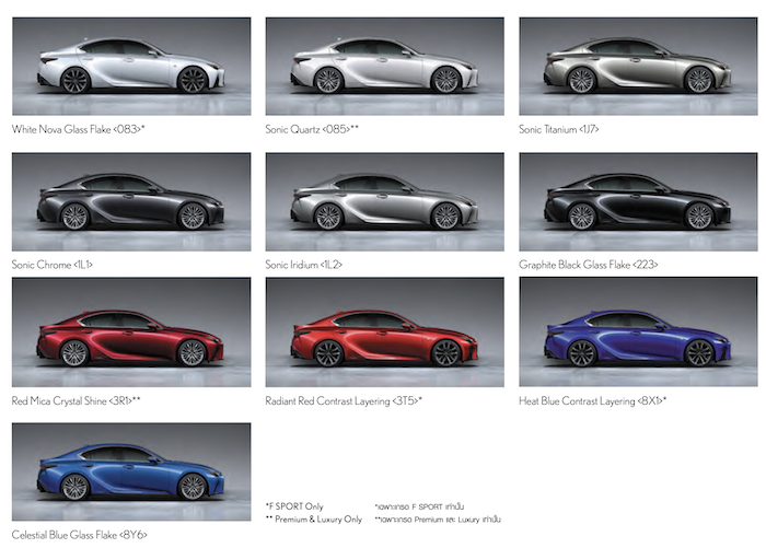 Lexus IS 2021 สีตัวถัง