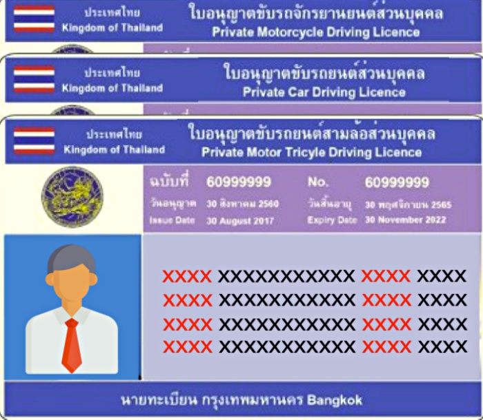.ใบขับขี่หมดอายุ ผ่อนผันให้ใช้ได้ถึง 31 มีนาคม 2564.
