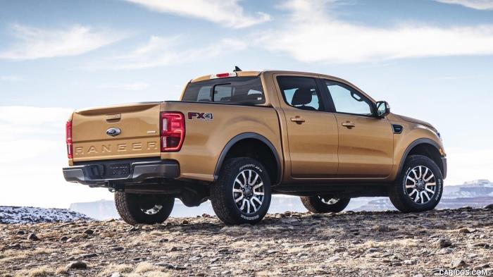 Ford Ranger ถูกยกให้เป็นกระบะขนาดกลาง