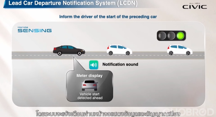 ใหม่ ระบบเตือนเมื่อรถคันหน้าเคลื่อนที่ (Lead Car Departure Notification System: LCDN)