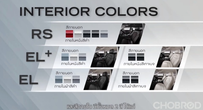 Honda Civic 2021 มี 6 สี