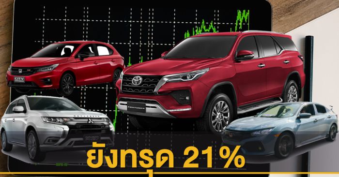 ยอดขายรถยนต์มกราคม 2564 ยังทรุดที่ 55,208 คัน ลดลง 21.3%